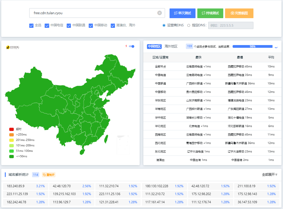 图片[1]-图览图床免费版-罗布论坛
